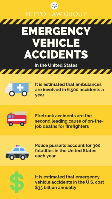emergency vehicle accidents information